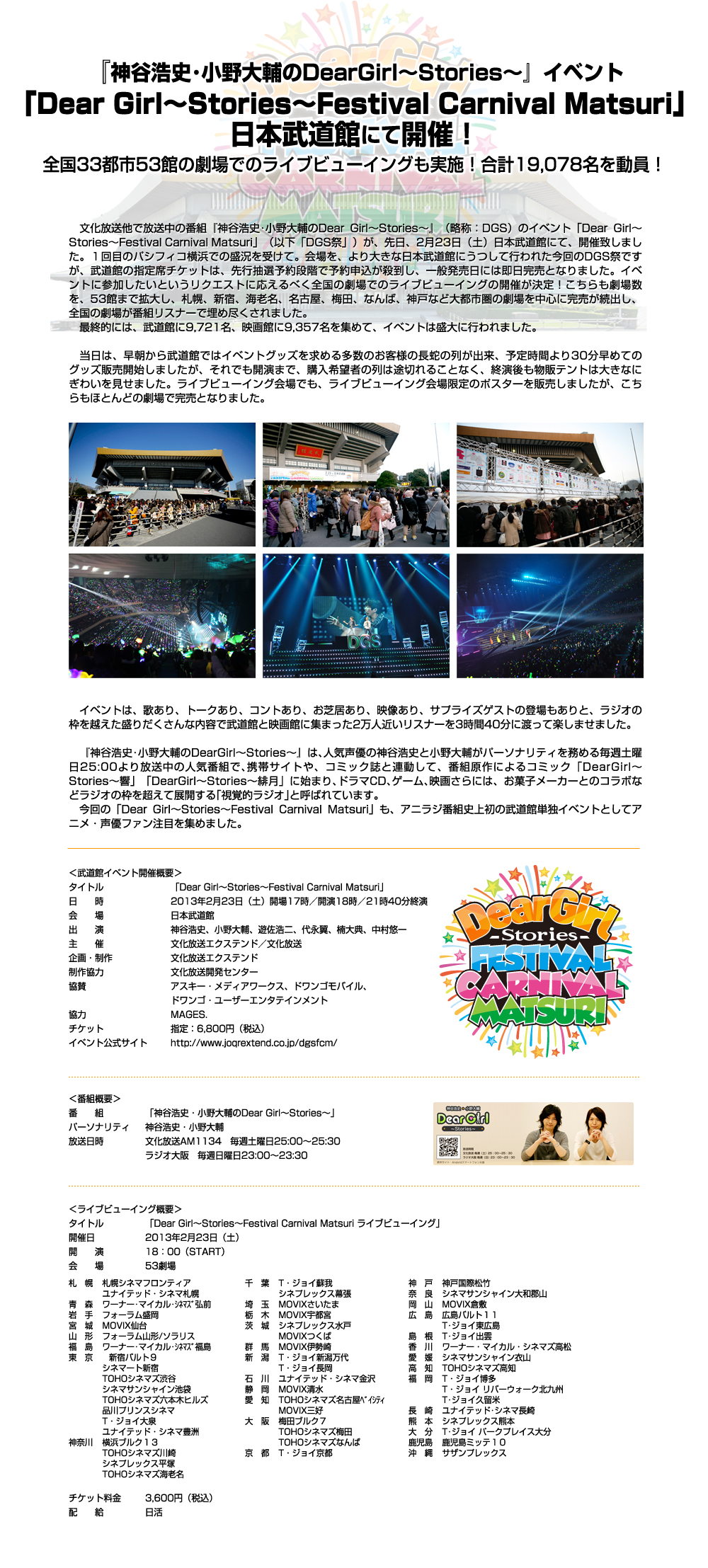 20130301